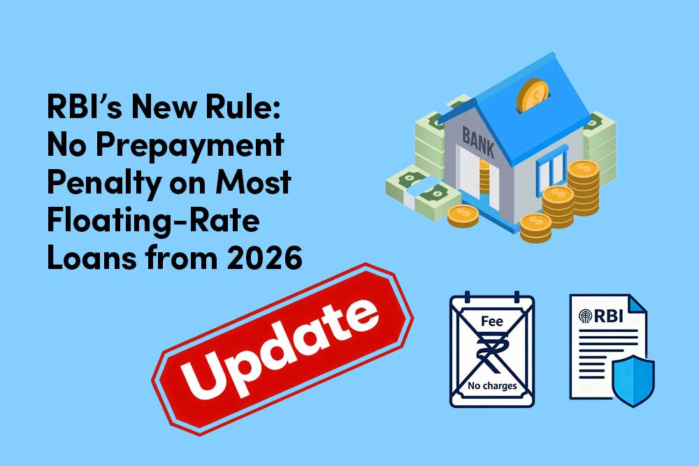 RBI’s New Rule: No Loan Prepayment Penalty on Most Floating-Rate